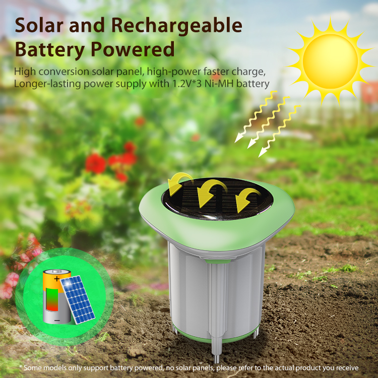 Smart Garden Products - Solar Soil Sensor Tuya Smart APP