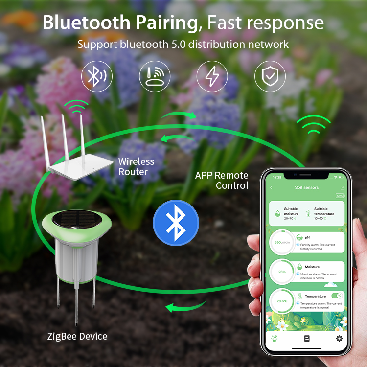 Solar Soil Sensor Tuya Smart A - Smart Garden Products 评论和价格