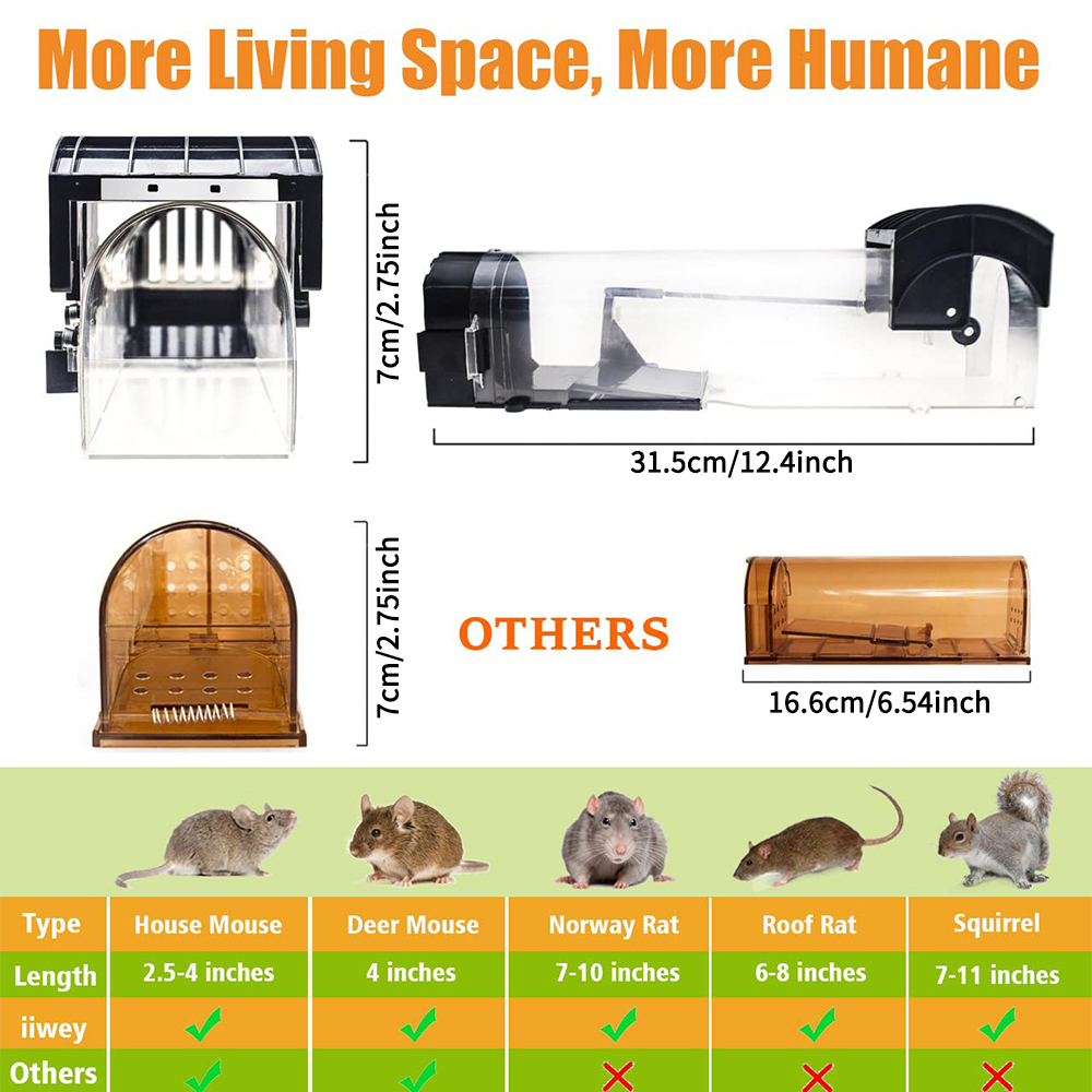 Safe Firm Humane Reusable Plas - Smart Garden Furniture 评论和价格