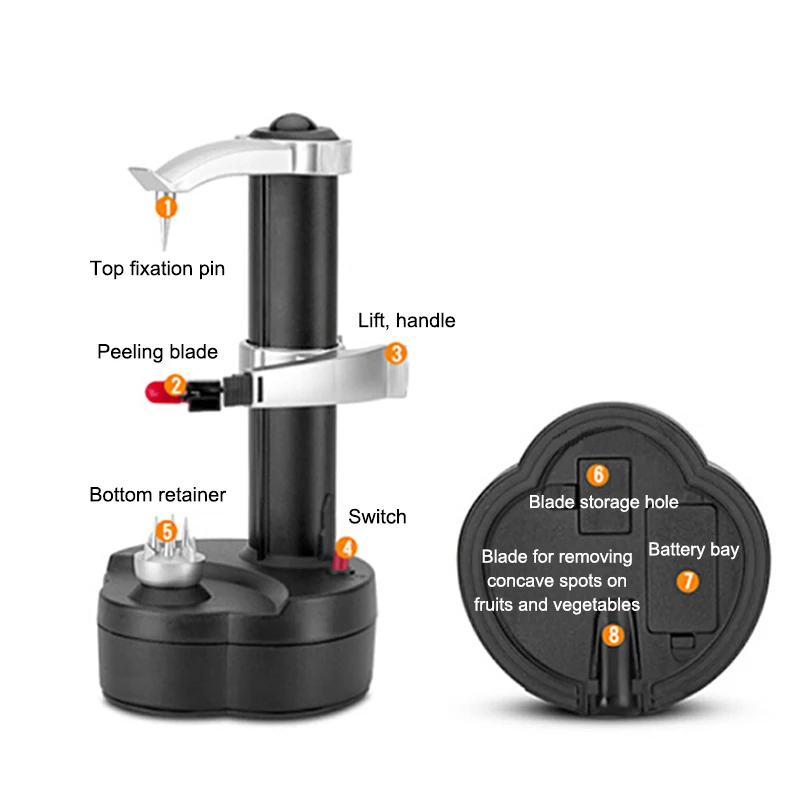 Automatic Rotating Apple Peele - Smart Garden Kitchen 评论和价格