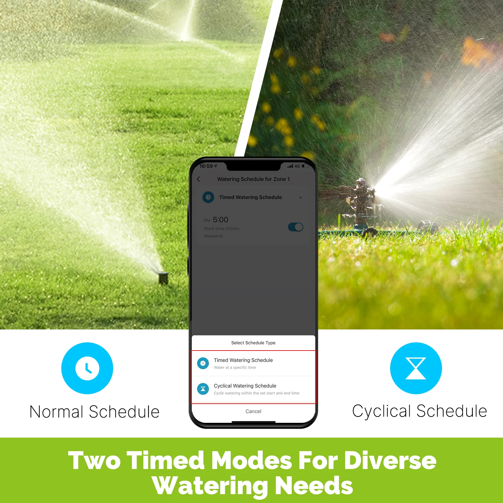 MOES Tuya Smart ZigBee 2-Outle - Smart Garden Kitchen 评论和价格