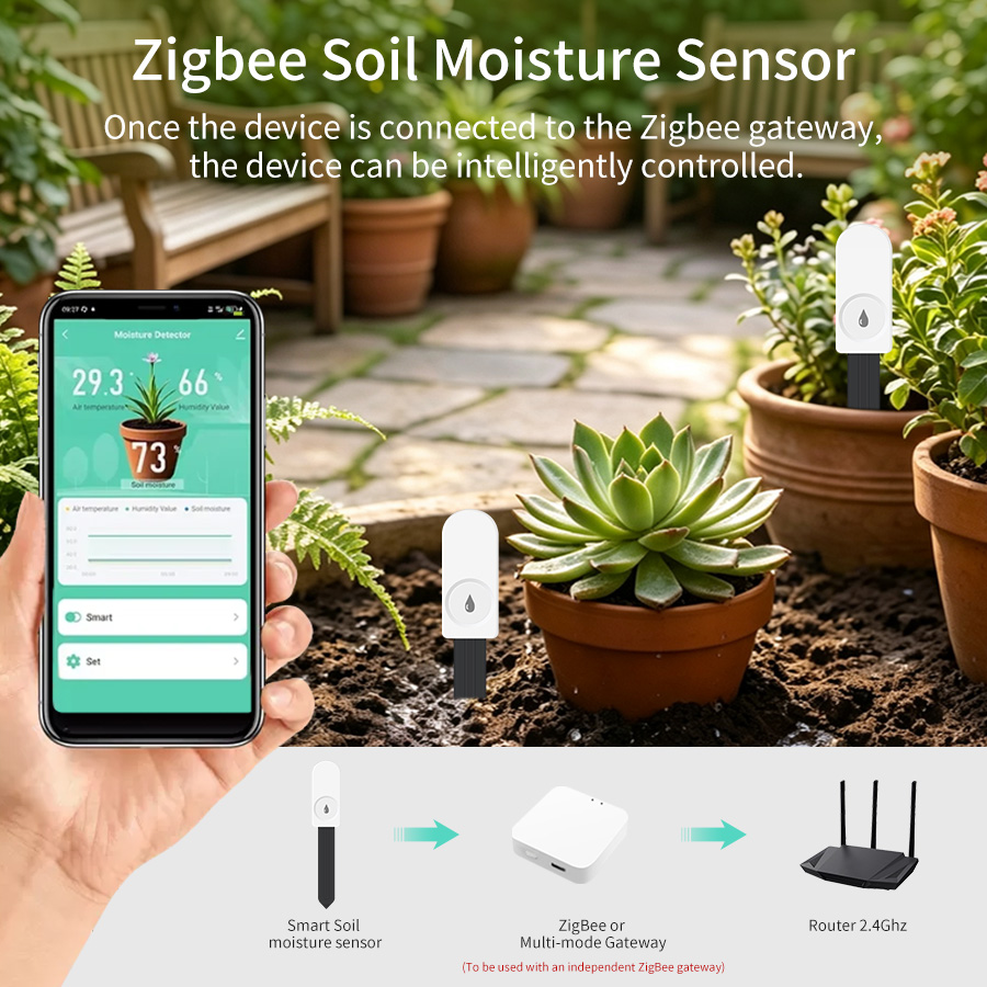 Tuya Zigbee3.0 Soil Moisture S - Smart Garden Products 评论和价格