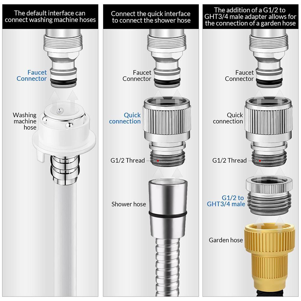 Faucet Adapter Set for Garden  - Smart Garden Kitchen 评论和价格