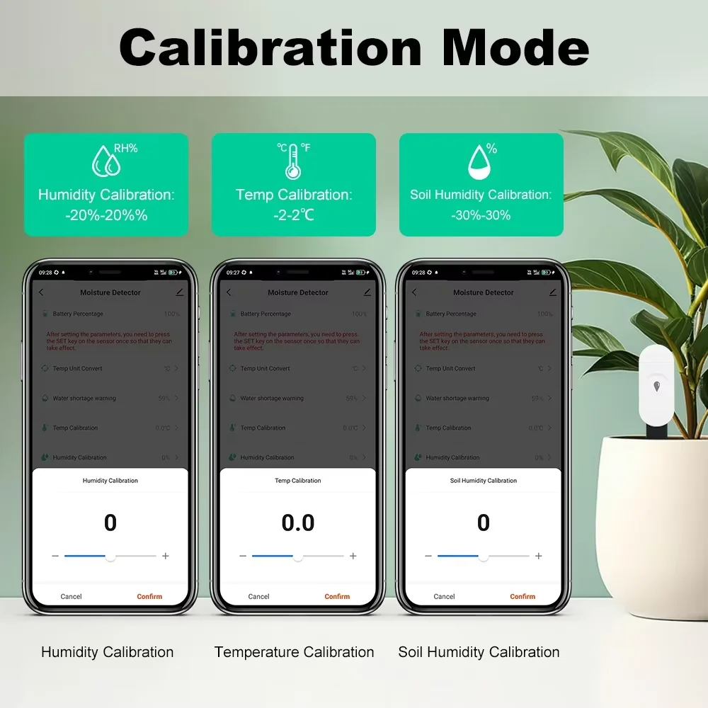 Zigbee Temperature Humidity Mo - Smart Garden Home 评论和价格