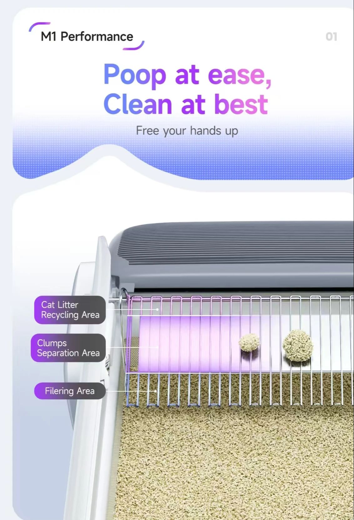 Hands-Free Automatic Cleaning  - Smart Garden Kitchen 评论和价格
