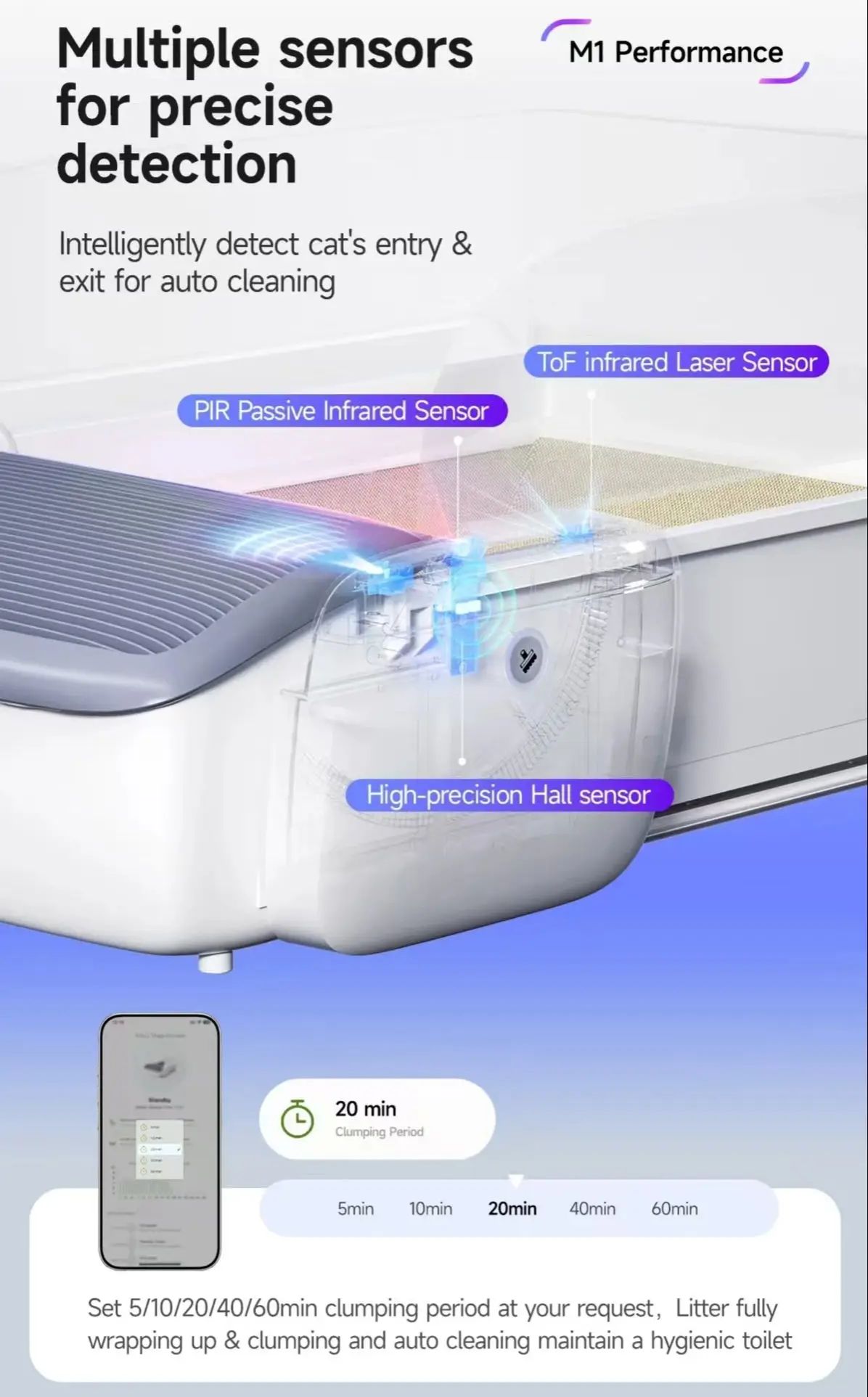 Hands-Free Automatic Cleaning  - Smart Garden Kitchen 评论和价格